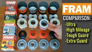 FRAM Oil Filters Cut Open Extra Guard vs Tough Guard vs High Mileage vs Ultra Synthetic [upl. by Tesler]