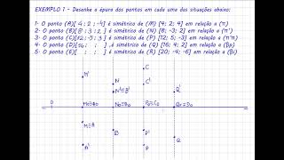 AULA 3  GEOMETRIA DESCRITIVA SIMETRIA DE DOIS PONTOS  EXERCÃCIOS RESOLVIDOS [upl. by Nol]