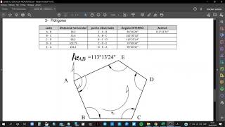 CÁLCULO DE AZIMUT DE POLIGONAL  ÁNGULOS INTERNOS [upl. by Eerihs794]