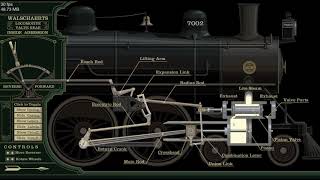 Walschaerts Valve Gear  Test Animation [upl. by Eet]