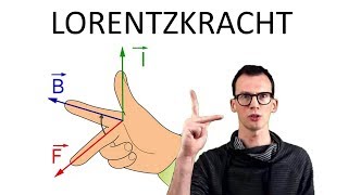 Natuurkunde uitleg ELEKTROMAGNETISME LORENTZKRACHT [upl. by Imiaj389]