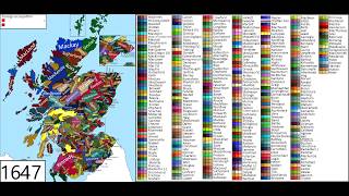 History of Scottish clans Every year 8341707 [upl. by Esertap728]