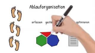 21 Unterschied zwischen Aufbauorganisation und Ablauforganisation [upl. by Anrahs]