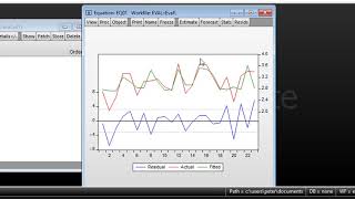 Residuals and fit in Eviews [upl. by Shauna]