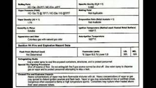 How to Read a Material Safety Data Sheet [upl. by Malloch]