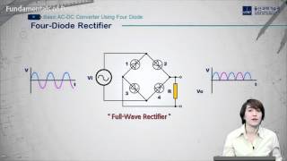 Basic ACDC Converter Using Four Diodes [upl. by Noir]