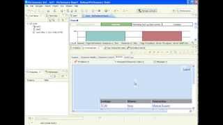 IBM RPT 1 Introduction to IBM Rational Performance Tester [upl. by Yrevi638]