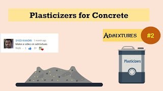 Plasticizers for Concrete  Admixtures 2 [upl. by Netniuq245]