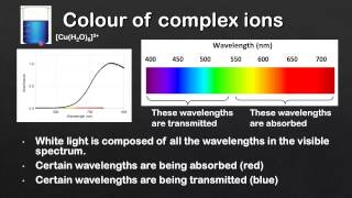 132 Colour of complex ions HL [upl. by Lahcar]