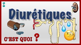 Diurétiques et leur Pharmacologie  Antihypertenseurs [upl. by Eeb]