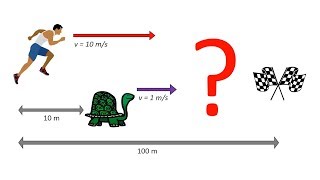 Il paradosso di Achille e la tartaruga spiegato da Zanc9  Problemi per tutti 1 [upl. by Abrahams]