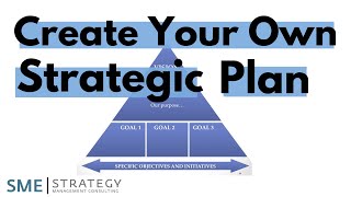 How to create your strategic plan [upl. by Haily]