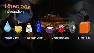 Rheology Part 1  Introduction  A Video Tutorial by samMorellcom [upl. by Eilatan]