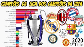 CAMPEÕES DA UEFA CHAMPIONS LEAGUE 1956 À 2020 [upl. by Ayeki]