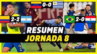 RESUMEN FECHA 8 DE ELIMINATORIAS SUDAMERICANAS  QATAR 2022 [upl. by Eecyaj]