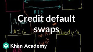 Credit default swaps  Finance amp Capital Markets  Khan Academy [upl. by Schumer]