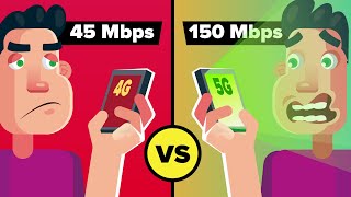 4G vs 5G  How Do The Speeds Actually Compare [upl. by Ellingston829]