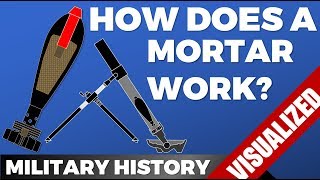 Weapons 101 How does a Mortar work [upl. by Nnewg]