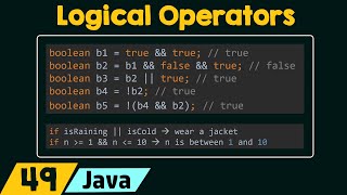 Logical Operators in Java [upl. by Doty]