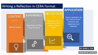 How to Make a Reflection Paper in CERA Format [upl. by Jacoba]