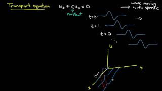 PDE 3  Transport equation derivation [upl. by Nanette620]