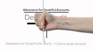 Allowance For Doubtful Accounts  Accounts Receivable [upl. by Atirrehs]