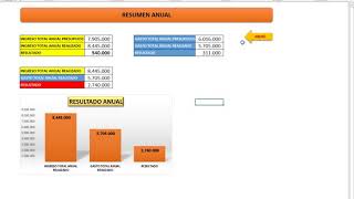 PRESUPUESTO FAMILIAR O PERSONAL EN EXCEL Ejercicio completo en Excel IngresosGastosInversión [upl. by Elyl]