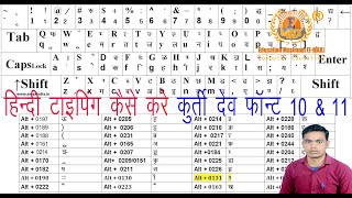 How To Type Hindi Typing  Kruti dev Font 1011  हिंदी टाइपिंग कैसे करें कुर्ती देव फ़ॉन्ट 1011 [upl. by Asenev]