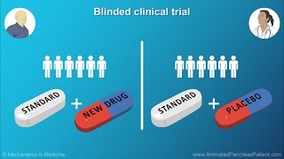 Understanding Clinical Trials [upl. by Brag]