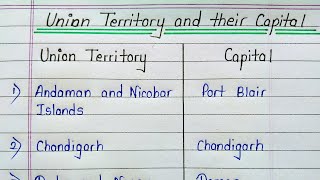 Union territory and their capital  Union territories of India 2021 [upl. by Cheston]