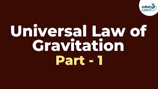 The Universal Law of Gravitation  Part 1  Physics  Dont Memorise [upl. by Celisse750]