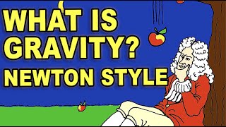 Newton’s law of gravitation explained [upl. by Htims654]