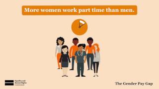 The gender pay gap explained [upl. by Ballman]