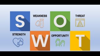 SWOT Analysis  Sir Josh  Video Lesson [upl. by Ettenuj605]