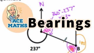 IGCSE amp GCSE Maths  Bearings [upl. by Anidnamra]