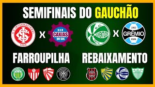 GAUCHÃO  SEMIFINAIS DEFINIDAS  TROFÉU FARROUPILHA  REBAIXAMENTO [upl. by Ttoile608]