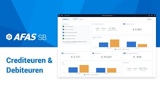 Crediteuren amp Debiteuren in AFAS SB [upl. by Ihtak]