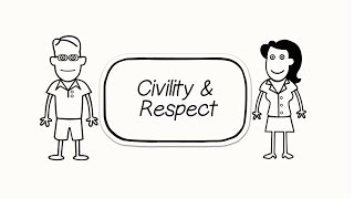 Learn about the National Standard – Civility and Respect [upl. by Doone165]