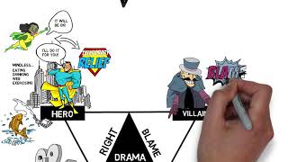 The Drama Triangle [upl. by Alvis]