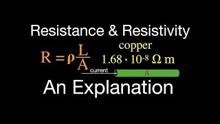 Resistance amp Resistivity An Explanation [upl. by Aieki]