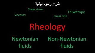 Rheology بالعربي [upl. by Alano784]