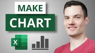 Excel Charts and Graphs Tutorial [upl. by Hulen797]