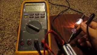 How To Use A Fluke Multimeter Basic Functions [upl. by Ahsinahs]