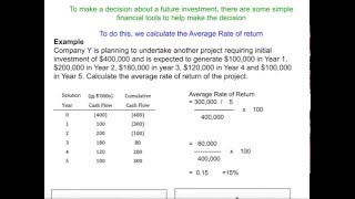 Average Rate of Return ARR Calculation [upl. by Kellby]