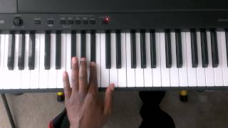 Major Scales How to Play D Flat Major Scale on Piano Right and Left hand [upl. by Nitsoj531]