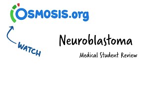 Neuroblastoma Osmosis Study Video [upl. by Asiuol]