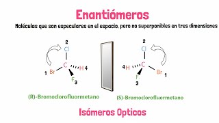 Isómeros  Tipos de Isómeros [upl. by Hauge825]