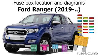 Fuse box location and diagrams Ford Ranger 2019 [upl. by Mallina]