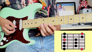 LESSON Major Pentatonic Scale  all 5 positions [upl. by Noraed]