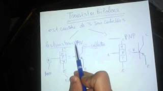 19 les Transistors  part 1 [upl. by Enitnemelc991]